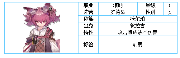 辅助巫恋干员详解