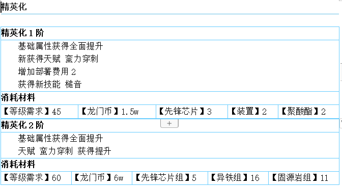 先锋红豆干员详解