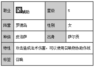 辅助稀音干员详解