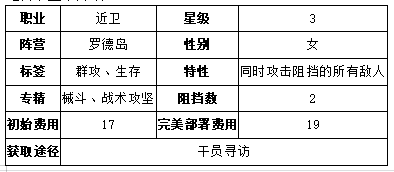 近卫泡普卡干员详解