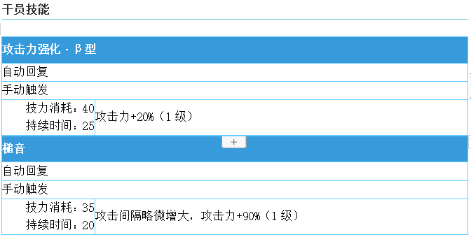 先锋红豆干员详解