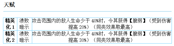 辅助巫恋干员详解