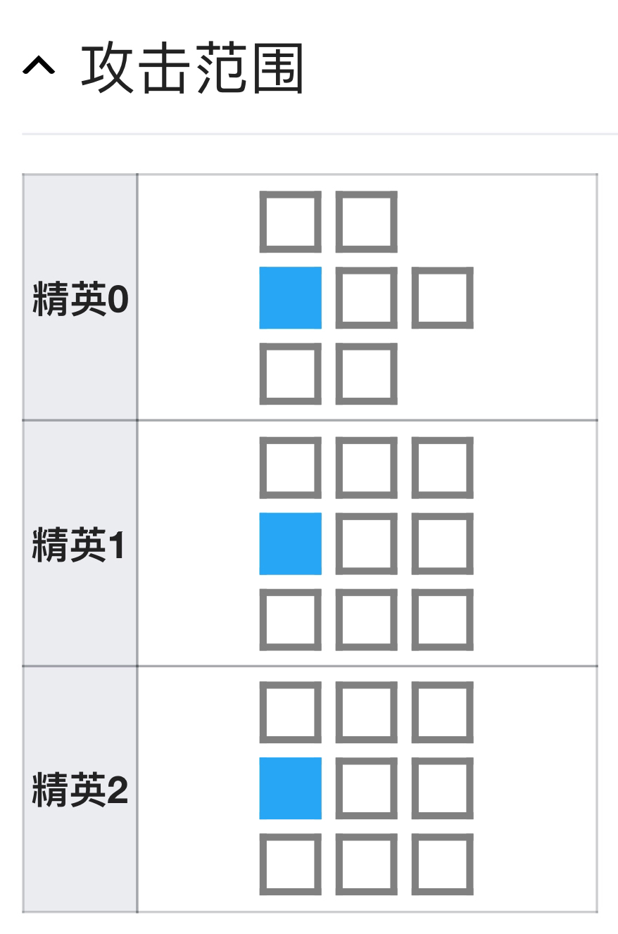 狙击黑干员详解