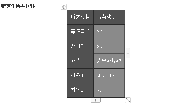 先锋香草干员详解