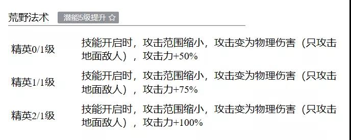 术师特米米干员详解