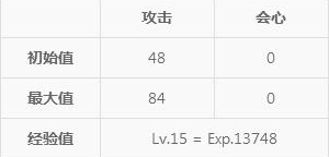 MiG-13火箭炮攻略