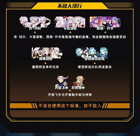 圣痕排行榜V2.7版本