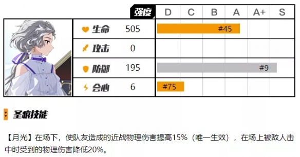 贝多芬三件套解析