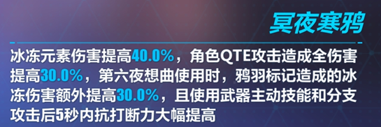 幽夜狂想曲技能属性