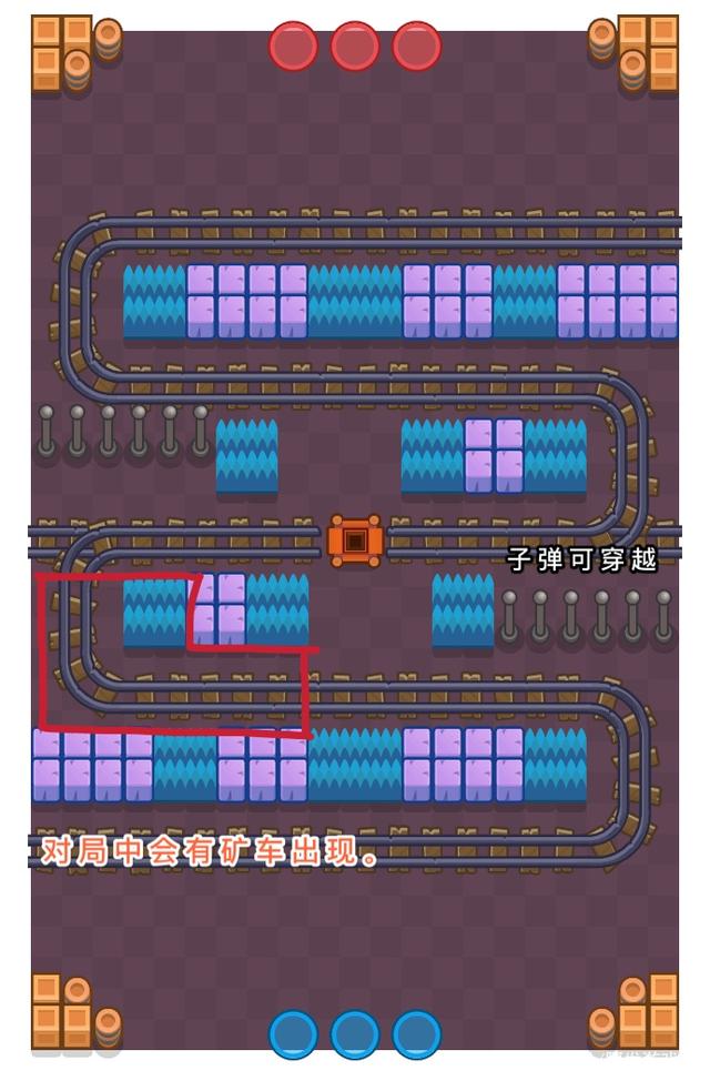 荒野乱斗攻略 -宝石模式主流地图-矿车飞驰详解