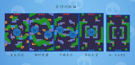 荒野乱斗攻略 -螭盘虎踞占地为王 热区争夺地图