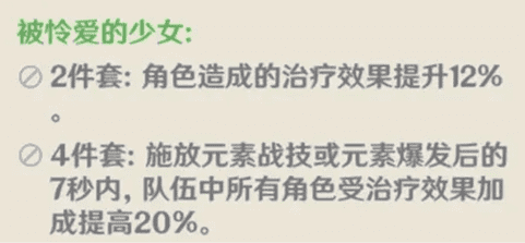 原神隐藏任务五星圣遗物获取攻略