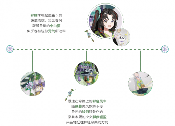 阴阳师缘结神皮肤风铃彩怎么得