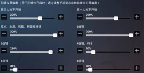 和平精英ss9赛季二指最稳灵敏度